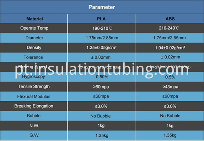 ABS PLA 3D Printer Filament